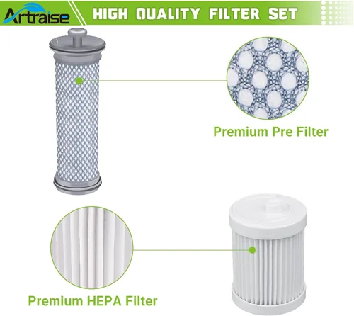 Miniatura 3 de Reemplazo de filtro A10 para aspiradora inalámbrica Tineco A10/A11 Hero, A10/A11 Master, PURE ONE S11, S12 Pro EX, S15 Series, PWRHERO11 Snap, 2