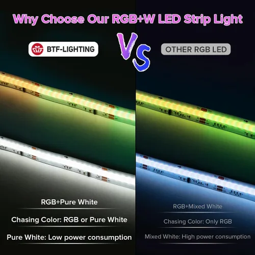 Miniatura 4 de BTF-LIGHTING Tira LED FCOB COB WS2814 IC RGBW 6000K Flexible de Alta Densidad con Efecto de Persecución de Color Uniforme 3m DC24V 896LED/m 16IC/m