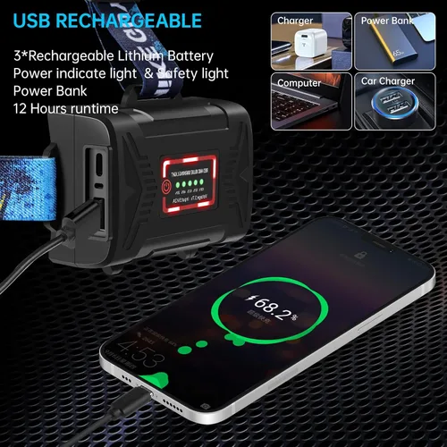 Miniatura 2 de Faro de Cabeza LED Recargable, Linterna de 1500 Lúmenes Super Brillante con 6 Modos y Luz de Advertencia IPX5, Banda Ajustable con Sensor