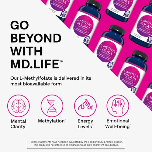 Miniatura 3 de MD Life L-metilfolato de 1 mg - Suplemento activo de L-metilfolato de grado profesional - 90 cápsulas - Suplementos MTHFR de máxima potencia - L