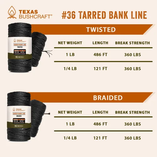 Miniatura 7 de Texas Bushcraft Tarred Bank Line Twine - #36 Cuerda de nailon negro para pesca, camping y supervivencia al aire libre – Cordón resistente