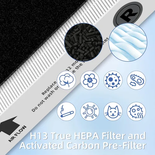 Miniatura 5 de Filtro HEPA HPA300 de repuesto para purificador de aire Honeywell serie HPA300, 3 filtros HEPA verdaderos R y 4 prefiltros de carbón activado A