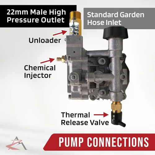 Miniatura 5 de The ROP Shop Bomba de agua para lavadora a presión eléctrica para pulverizadores Karcher G2401OH, G2500OH, G2650OH
