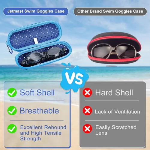 Miniatura 2 de Estuche para Gafas de Natación para Gafas de Natación, Fundas Protectoras para Gafas con Clip, Gafas de Sol, Gafas, Deportes Azul oscuro