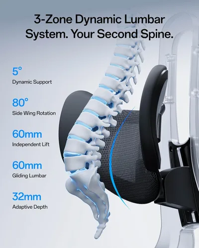 Miniatura 3 de Hbada E3 Pro 2026 Edition Silla de oficina ergonómica, silla de escritorio de malla con soporte lumbar flotante de 3 zonas, reposacabezas 4D Negro