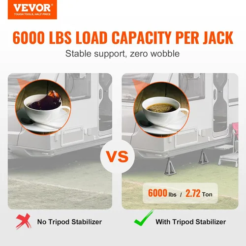 Miniatura 2 de VEVOR Juntas estabilizadoras RV, paquete de 4 Juntas de nivelación de aluminio RV, juntas de pila RV para remolque de viaje y cámper RV, junta