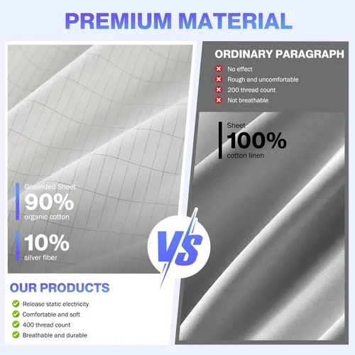 Miniatura 3 de Grounding Sheets - Juego de sábanas bajeras de cama tamaño individual XL, 10% fibra de plata pura + 90% algodón orgánico, kit de conexión a tierra