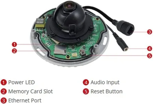 Miniatura 2 de ACTi Mini cámara domo E936 2MP Video Analytics para exteriores con SLLS, lente fija, H.264, 1080p/60fps, 2D+3D DNR, audio, MicroSDHC/MicroSDXC, PoE