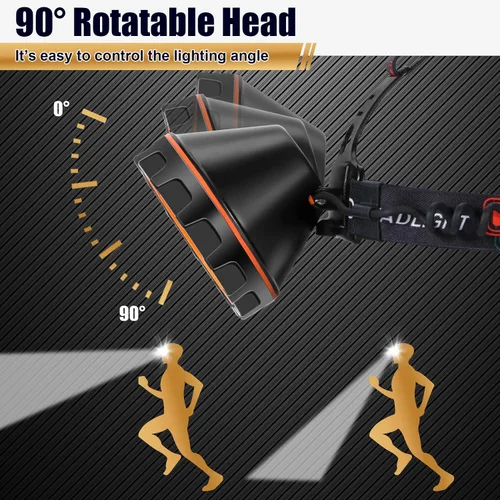 Miniatura 4 de Linterna frontal LED recargable, faro frontal impermeable súper brillante, linterna para casco duro para la caza de mapaches, pesca, camping