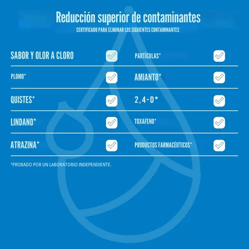 Miniatura 4 de FPPWFU01 Filtro de agua de repuesto para, Compatible con filtro de agua Frigidaire FPPWFU01, EPPWFU01 PureAdvantage PurePour PWF-1