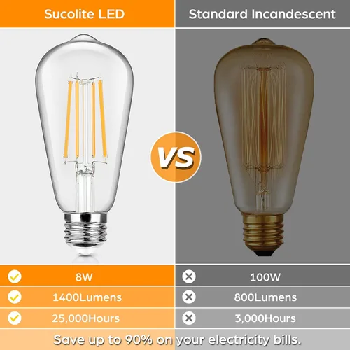 Miniatura 5 de Paquete de 4 bombillas LED Edison vintage equivalentes a 100 W, 1400 lúmenes, alto brillo, 8 W, ST58, bombillas de luz de filamento LED de 2700 K