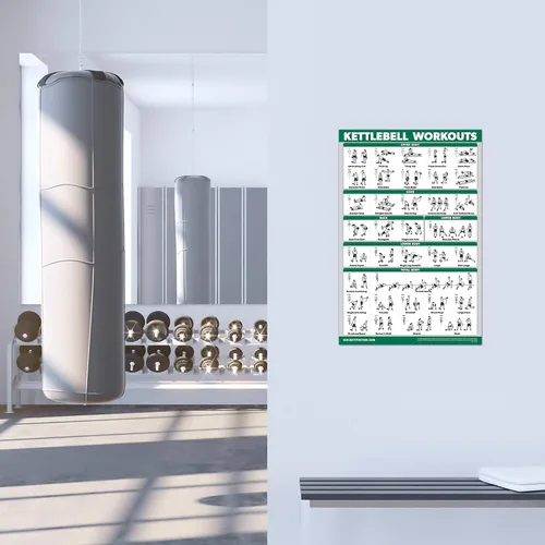 Miniatura 4 de QuickFit 3 x Dumbbell Training Charts + Kettlebell Exercises + Body Weight Routine Poster