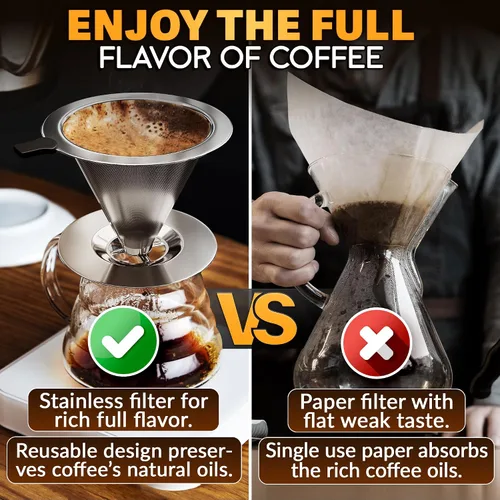 Miniatura 8 de Gotero para verter sobre café, cafetera de acero inoxidable de 3.18 x 4.48 pulgadas con mango de plástico grande, base ancha y segura y un cepillo