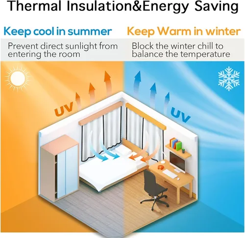 Miniatura 14 de Yakamok Cortinas negras, cortinas de ventana con aislamiento térmico y eficiencia energética para dormitorio, cortinas opacas completas y cortinas