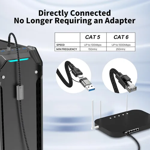 Miniatura 7 de Adaptador USB C a Ethernet de 4 pies, cable de red LAN Gigabit 2 en 1 USB-C/USB 3.0 a RJ45 Gigabit, 1000 Mbps conectado directamente, cable Ethernet