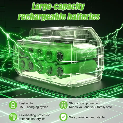 Miniatura 4 de Lavadora a presión eléctrica, ajuste de cañón de espuma inalámbrico, limpiador de energía portátil con boquillas ajustables 6 en 1, lavadora de alta