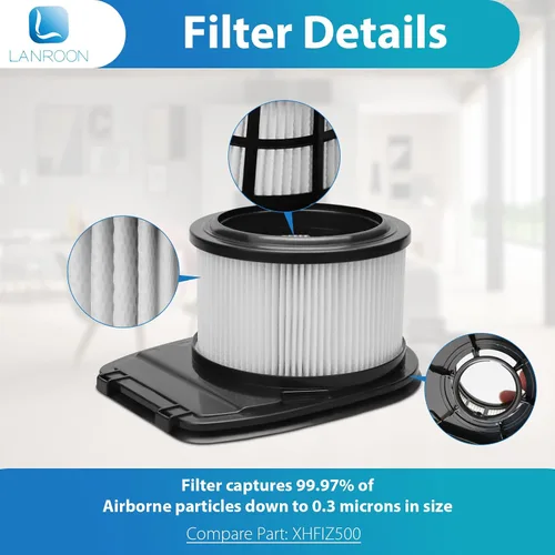 Miniatura 3 de IZ662H - Filtro para Shark IZ662H IZ631H WZ531H IZ682H Vertex Pro aspiradora inalámbrica ligera, parte XHFIZ500 y XFFKIZ600, paquete de 2 filtros