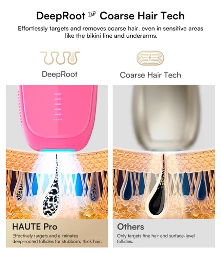 Miniatura 4 de INIA Depilación Láser con Cuidado de Enfriamiento con Hielo para Mujeres y Hombres, HAUTE Pro Removedor de Vello IPL Sin Dolor en Casa para Vello