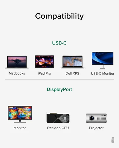 Miniatura 4 de Adaptador enchufable de USB-C a HDMI/DP/VGA.