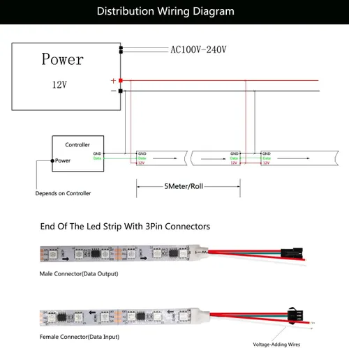 Miniatura 6 de WS2811 RGB IC LED Tira de 16.4 pies, 60 LEDs/m, luz de píxeles flexible direccionable de color de ensueño, LED digital programable de 20 píxeles/m