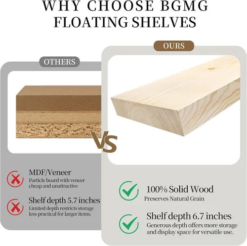 Miniatura 4 de BGMG Estantes flotantes de madera de 12 pulgadas, estantes flotantes negros, estantes de pared de madera maciza para baño, sala de estar