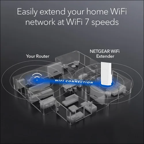 Miniatura 3 de NETGEAR Extensor de alcance WiFi 7 (EXS18) - Extensor de rango de señal de Internet inalámbrico de doble banda BE3600 (hasta 3.6 Gbps de velocidad)