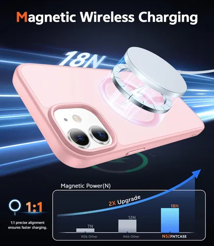 Miniatura 502 de FNTCASE Funda para iPhone 13 Pro-Max: Fundas magnéticas transparentes compatibles con Magsafe Slim anti amarillamiento protección contra caídas