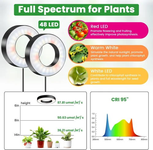 Miniatura 2 de Wiaxulay Luces de cultivo para plantas de interior, 48 luces LED de espectro completo, lámpara de cultivo debajo del gabinete con temporizador