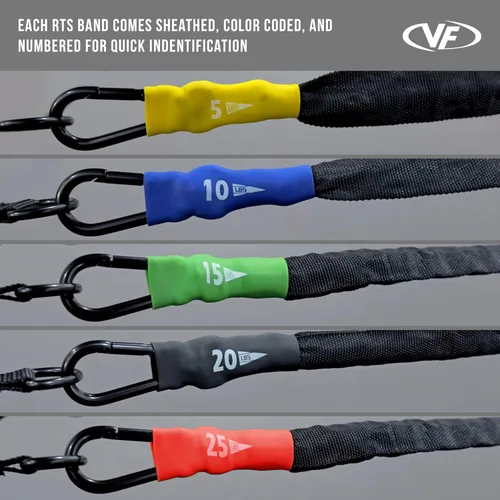 Miniatura 3 de Valor Fitness Bandas de resistencia – 5 libras a 25 libras – Mosquetones adjuntos y 2 bandas por opción de peso con asas – Funda cubierta