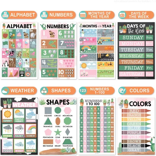 Miniatura 3 de Hadley Designs 16 carteles educativos para niños pequeños de 1 a 3 años, carteles laminados de aprendizaje para preescolar y jardín de infantes