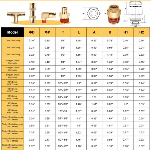Miniatura 8 de Siptenk Codos de 1/2" DOT de latón DOT de aire de conexión rápida DOT accesorios de línea de aire DOT 5 piezas, tubo de 1/2" OD x rosca NPT de 3/8