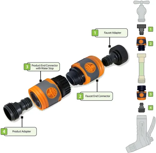 Miniatura 4 de 18 piezas de manguera de jardín de conector rápido de manguera de agua de plástico de 3/4 pulgadas, conectores macho y hembra, adaptadores