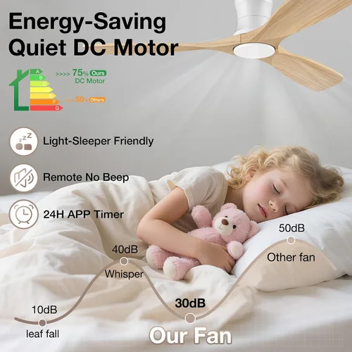 Miniatura 4 de Hoenofly - Ventilador de techo inteligente de 52" de madera con montaje empotrado, luces y control remoto, motor CC silencioso, ventilador de techo