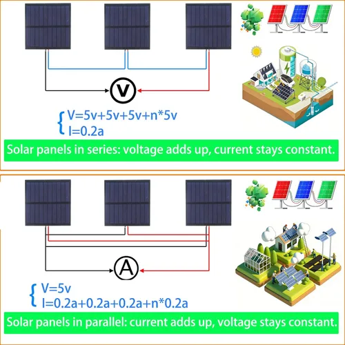 Miniatura 2 de 5 paneles solares pequeños, 1 W, 5 V, 200 mA, mini panel solar fotovoltaico de células solares con clip de alambre de 3.524 in x 3.524 in