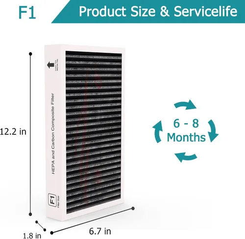 Miniatura 5 de Paquete de 2 filtros F1 Carbon H13 True HEPA de repuesto, compatibles con purificador de aire 3M Filtrete C01 T02, filtro de eliminación de olores