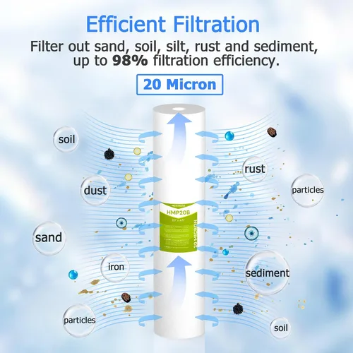 Miniatura 2 de Cartucho de filtro de agua de 20 micrones para toda la casa, filtros de sedimentos para agua de pozo, reemplazo universal para cualquier carcasa