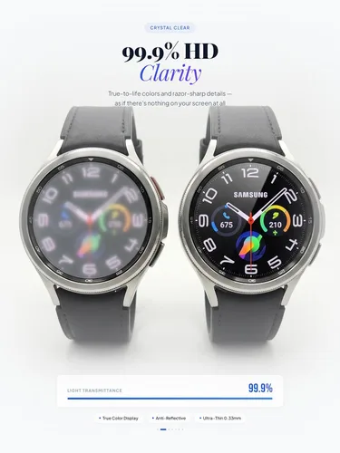 Miniatura 5 de iDaPro Paquete de 4 protectores de pantalla para Samsung Galaxy Watch 8/7/6/5/4 (1.732 pulgadas), 4 unidades, kit de protección de vidrio templado