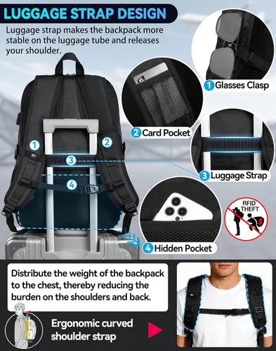 Miniatura 4 de ProEtrade Mochila de viaje extra grande para portátil, antirrobo, para escuela y negocios, con puerto de carga USB, para portátil de 17 pulgadas