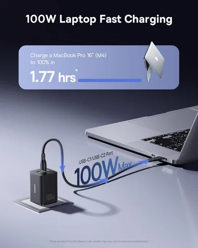 Miniatura 2 de Baseus Bloque de cargador USB C de 100W, cargador de pared compacto plegable PPS de 3 puertos, adaptador de corriente de carga rápida para MacBook