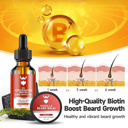 Miniatura 3 de Kit de Crecimiento de Barba MistySprite - Concentración 2X de Biotina para Hombres, Ingredientes Naturales con Aceite de Argán, Aceite de Jojoba