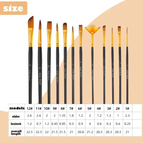 Miniatura 3 de Artist Paint Brush Set of 17- Nylon Hair and 12 Different Sizes for Acrylic, Oil, Watercolor and Gouache Painting, 17pcs Paint Brushes with Extra