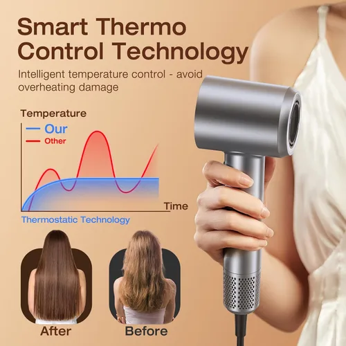 Miniatura 3 de Secador de pelo, 160000 RPM, alta velocidad, 1400 W, secador de pelo iónico negativo de 500 millones, 3 velocidades y 5 temperaturas, secado rápido