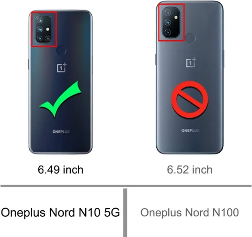 Miniatura 2 de Osophter Funda para Oneplus Nord N10 5G, Oneplus N10 5G Funda transparente con esquinas reforzadas de TPU para Oneplus N10 5G (transparente)