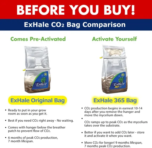 Miniatura 8 de ExHale Homegrown CO2 365 - Bolsa autoactivada para salas de cultivo y tiendas de campaña, ideal para salas de cultivo en interiores, CO2