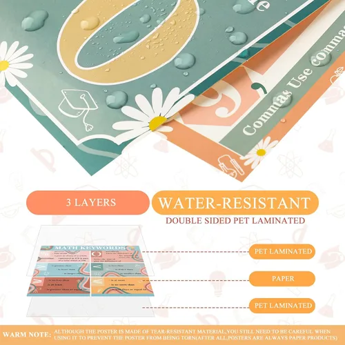 Miniatura 3 de Geyoga Juego de 15 pósteres educativos de matemáticas para el aula, símbolos, palabras clave, vocabulario, suma, sustracción, multiplicación