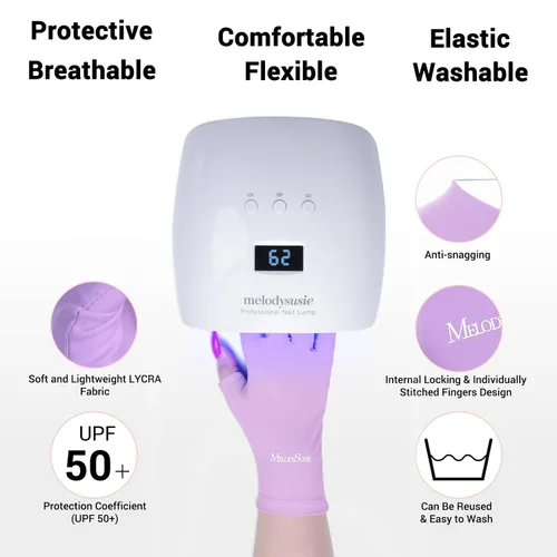 Miniatura 3 de MelodySusie Guantes UV para lámpara de uñas de gel, guantes profesionales de protección UV UPF50+ para manicuras, arte de uñas, cuidado de la piel