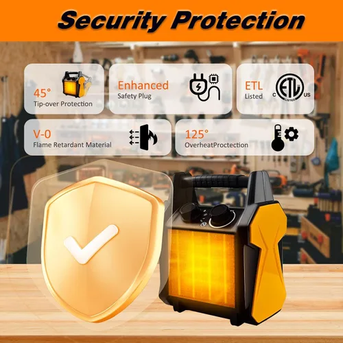 Miniatura 2 de Buyplus Calentador para Exteriores, Calentador de Patio de 1500W para Garaje, Calentadores Eléctricos Portátiles de Espacio con Protección contra