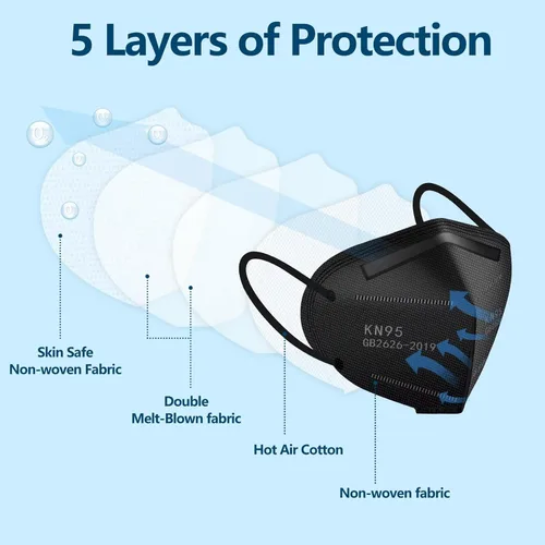 Miniatura 3 de 50 unidades, Máscaras faciales KN95, color negro, 5 capas, cubrebocas de seguridad para el polvo, eficiencia de filtro ≥95%, con bucles elásticos