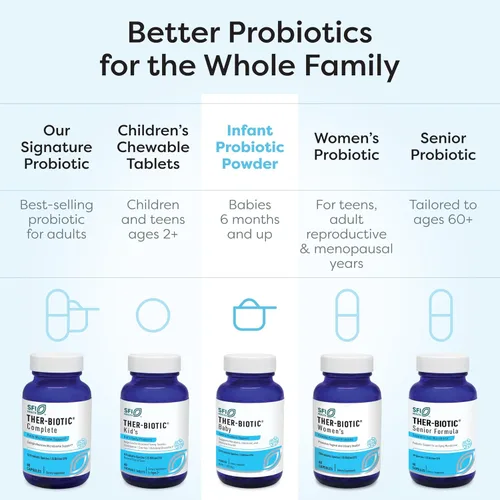 Miniatura 5 de Klaire Labs SFI Health Ther-Biotic Baby - Probiótico para niños, bebés y niños pequeños - Apoyo al microbioma y al intestino - Polvo probiótico