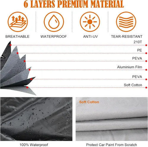 Miniatura 2 de Funda impermeable para coche de reemplazo para Land Rover Defender 110 de 4 puertas 2020-2025, cubiertas para todo clima de 6 capas con puerta